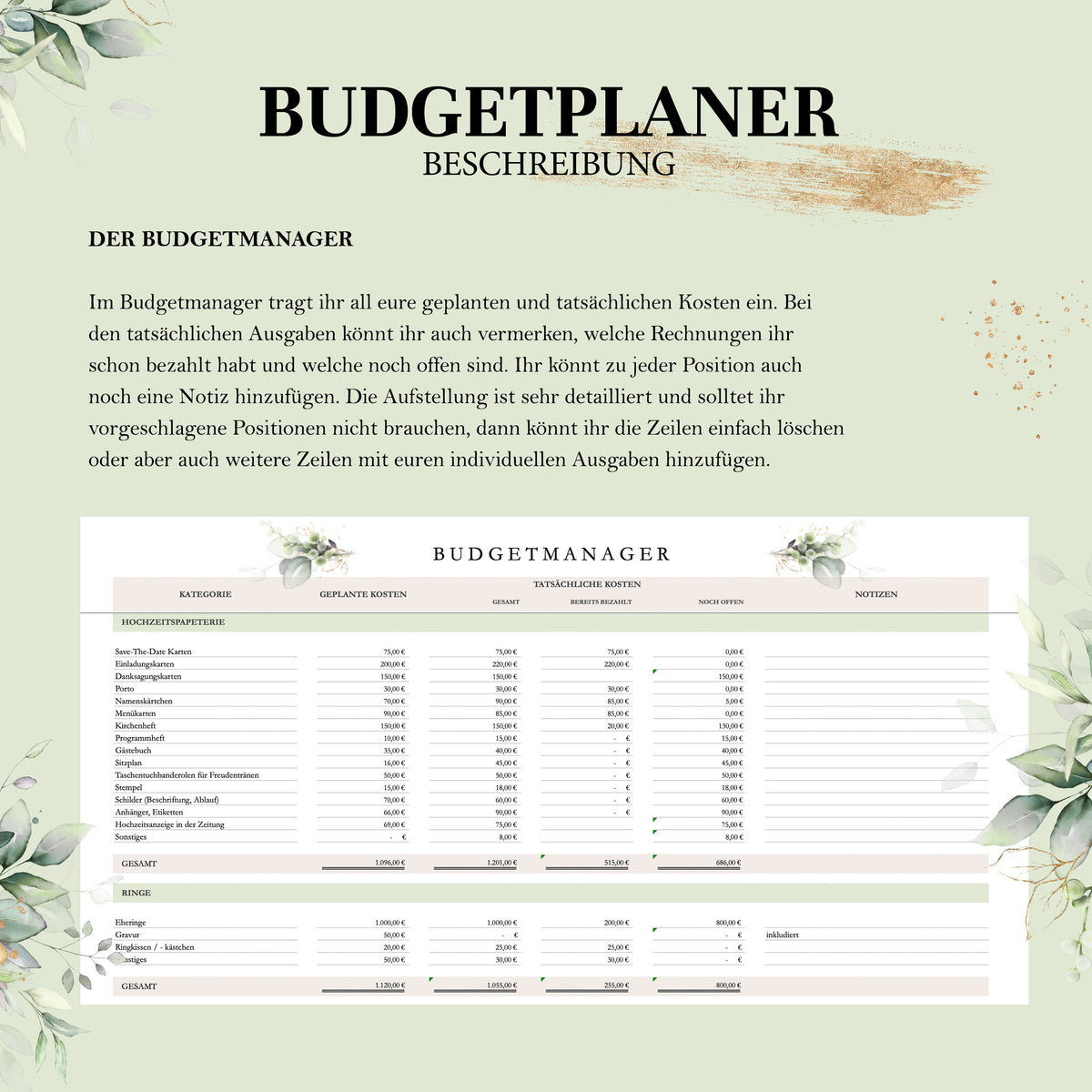 Gästelistenmanager & Budgetplaner
