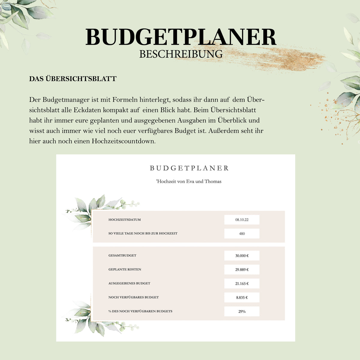 Gästelistenmanager & Budgetplaner