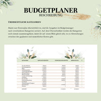 Gästelistenmanager & Budgetplaner