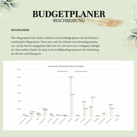 Gästelistenmanager & Budgetplaner
