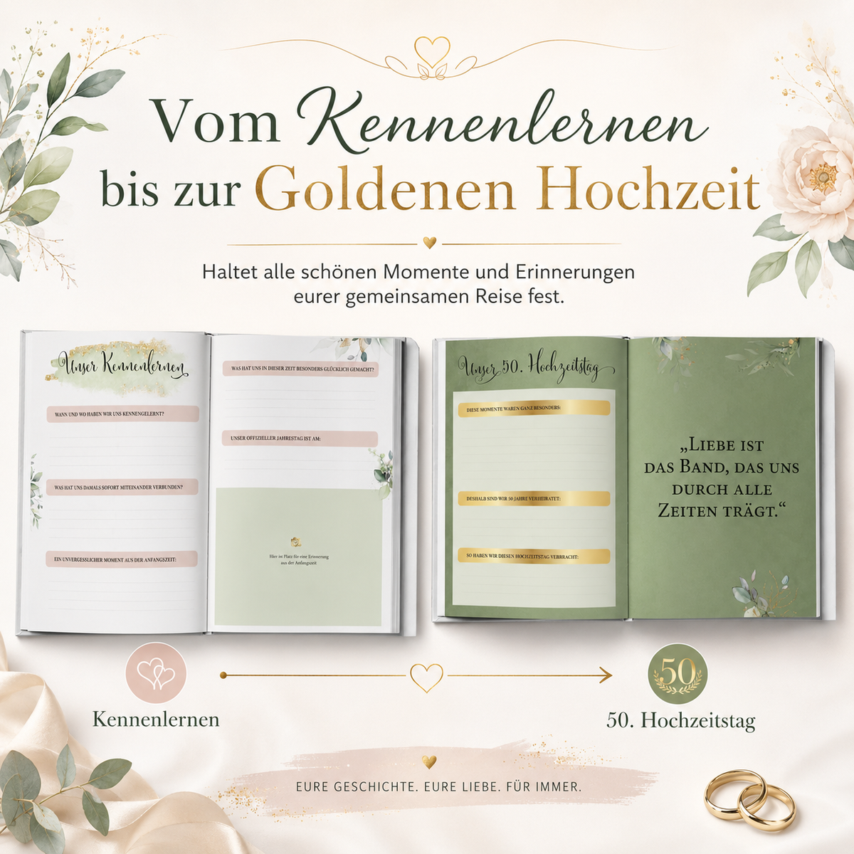 Hochzeitstagebuch – Unser gemeinsamer Weg